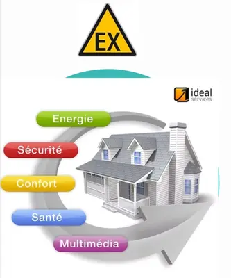 Idéal Services